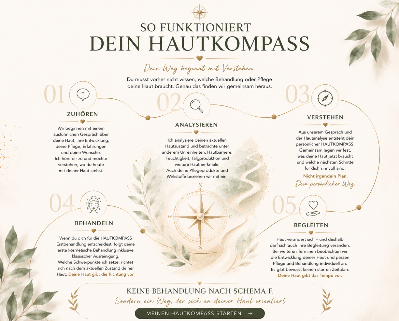 begleitung hautproblem kosmetikstudio meran